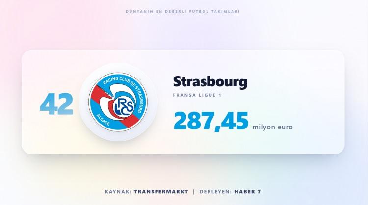 <p><span style="color:#B22222"><strong>STRASBOURG</strong></span></p>
