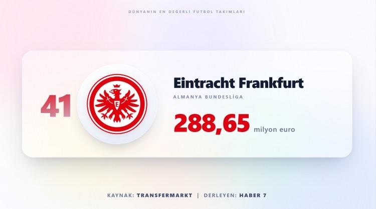 <p><span style="color:#B22222"><strong>EİNTRACHT FRANKFURT</strong></span></p>
