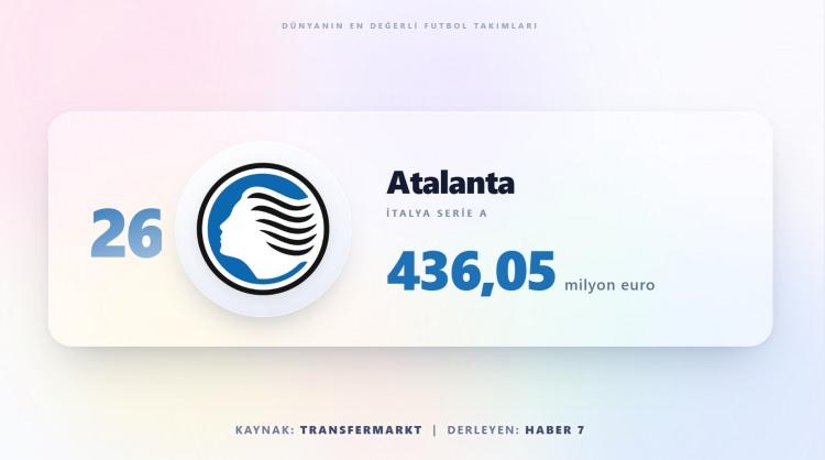 <p><span style="color:#B22222"><strong>ATALANTA</strong></span></p>

