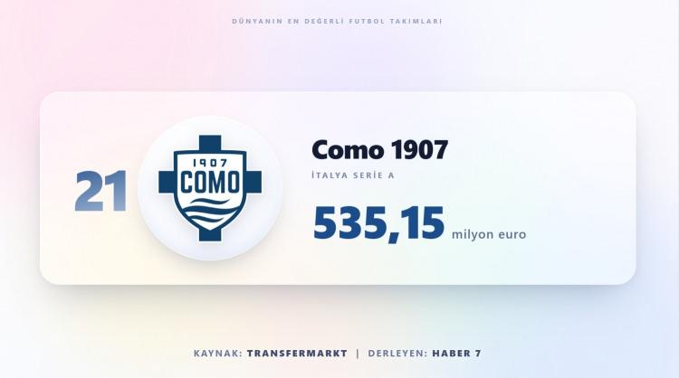 <p><span style="color:#B22222"><strong>COMO 1907</strong></span></p>
