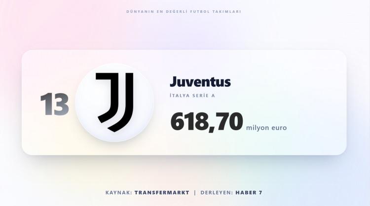 <p><span style="color:#B22222"><strong>JUVENTUS</strong></span></p>
