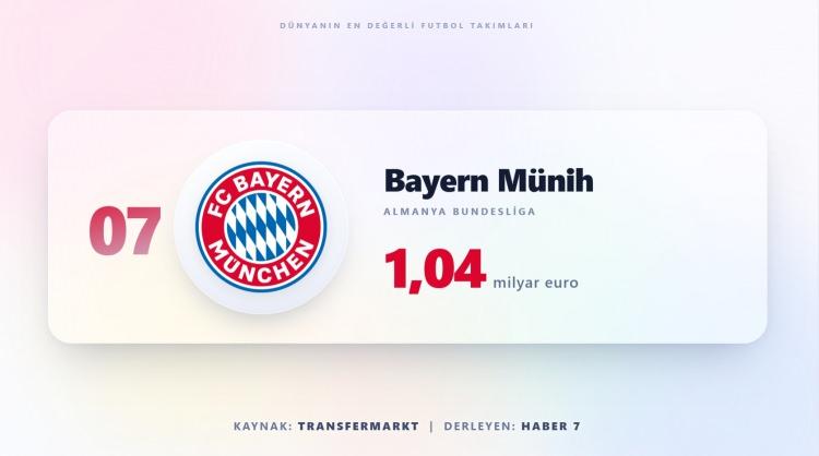 <p><span style="color:#B22222"><strong>BAYERN MUNİH</strong></span></p>
