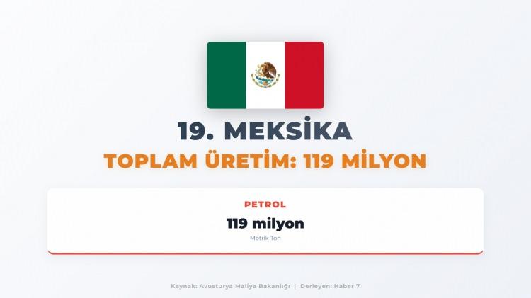 <p><span style="color:#B22222"><strong>19)&nbsp; MEKSİKA</strong></span></p>
