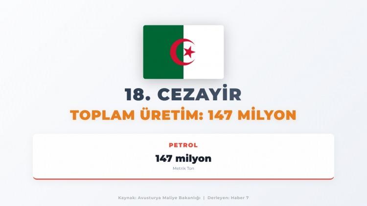 <p><span style="color:#B22222"><strong>18)&nbsp; CEZAYİR</strong></span></p>
