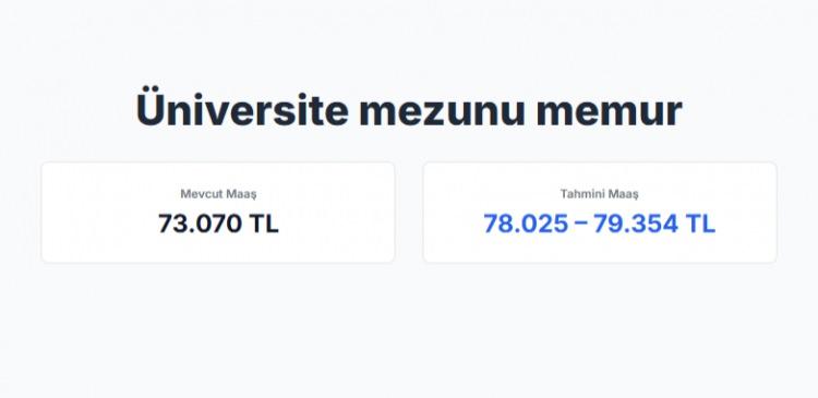 <p><span style="color:#B22222"><strong>&Uuml;NİVERSİTE MEZUNU MEMUR&nbsp;</strong></span></p>
