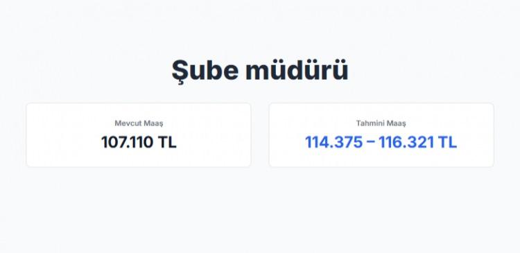 <p><span style="color:#B22222"><strong>ŞUBE M&Uuml;D&Uuml;R&Uuml;&nbsp;</strong></span></p>
