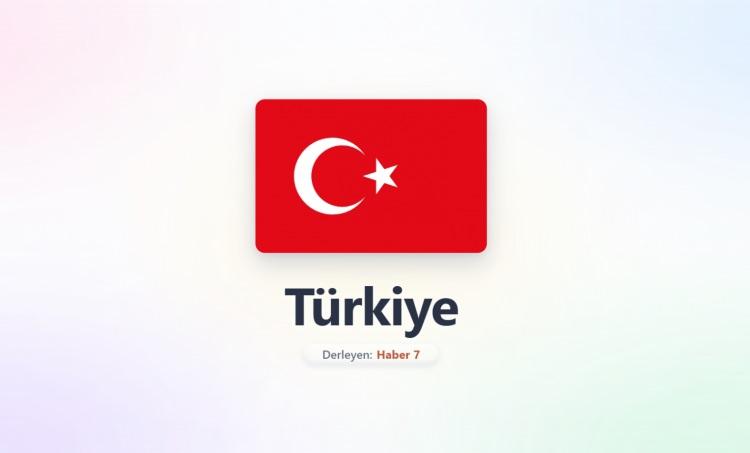 <p><span style="color:#B22222"><strong>T&Uuml;RKİYE</strong></span></p>
