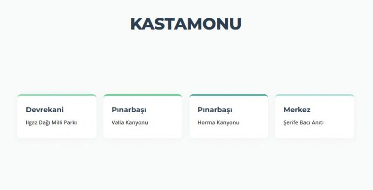 <p><span style="color:#B22222"><strong>KASTAMONU&nbsp;</strong></span></p>
