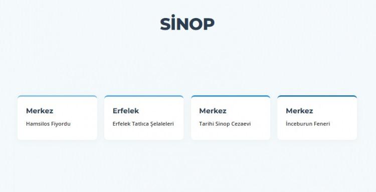 <p><span style="color:#B22222"><strong>SİNOP&nbsp;</strong></span></p>
