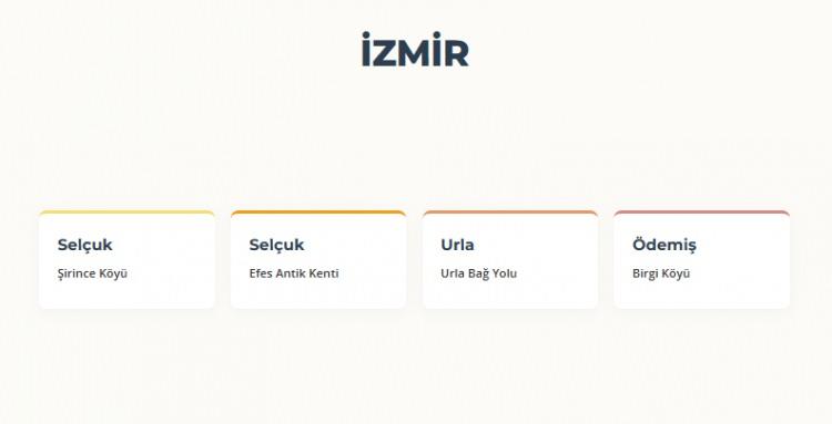 <p><span style="color:#B22222"><strong>İZMİR&nbsp;</strong></span></p>
