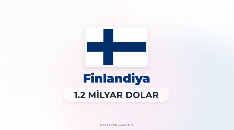 <p><span style="color:#B22222"><strong>FİNLANDİYA</strong></span></p>

