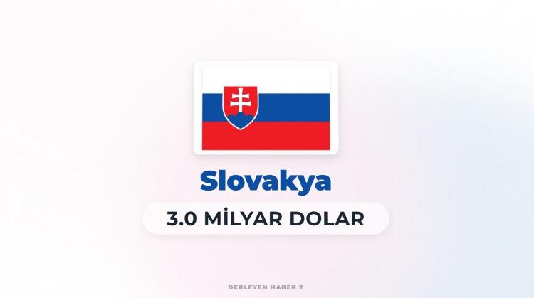 <p><span style="color:#B22222"><strong>SLOVAKYA</strong></span></p>

