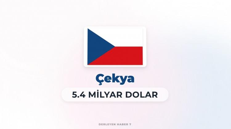 <p><span style="color:#B22222"><strong>&Ccedil;EKYA</strong></span></p>
