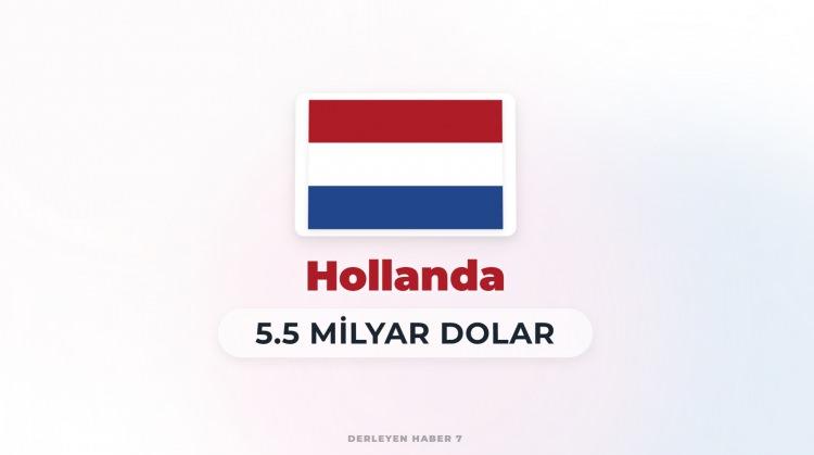 <p><span style="color:#B22222"><strong>HOLLANDA</strong></span></p>
