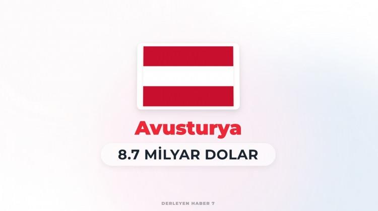 <p><span style="color:#B22222"><strong>AVUSTURYA</strong></span></p>
