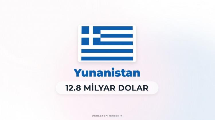 <p><span style="color:#B22222"><strong>YUNANİSTAN</strong></span></p>
