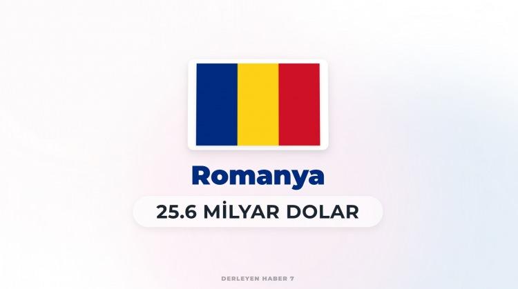 <p><span style="color:#B22222"><strong>ROMANYA</strong></span></p>
