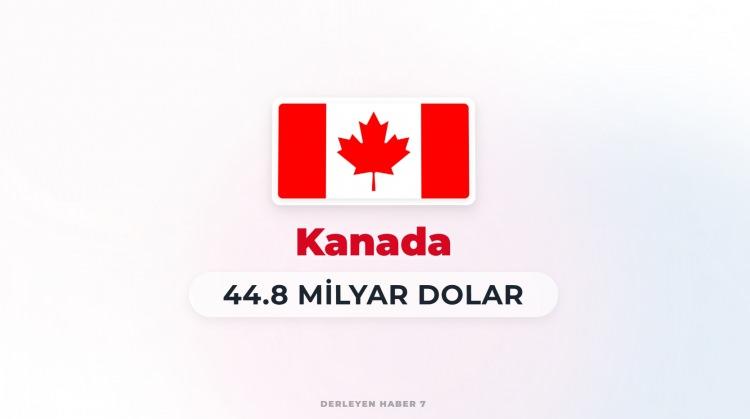 <p><span style="color:#B22222"><strong>8)&nbsp; KANADA</strong></span></p>
