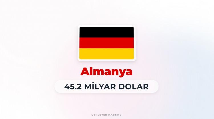 <p><span style="color:#B22222"><strong>7)&nbsp; ALMANYA</strong></span></p>
