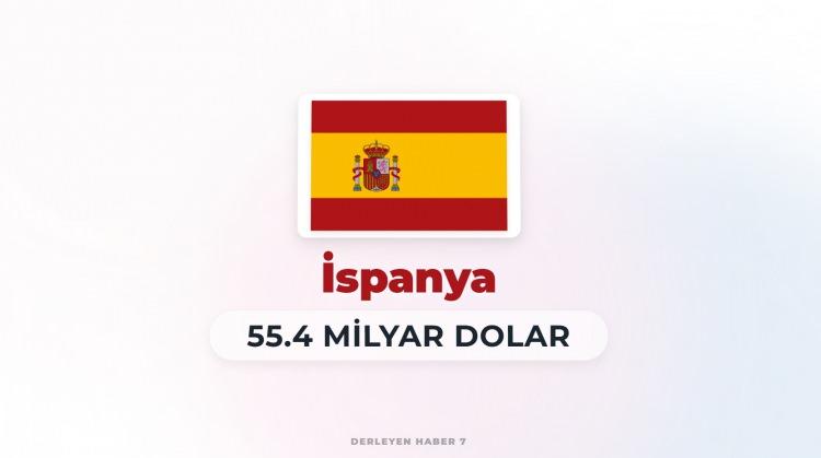 <p><span style="color:#B22222"><strong>6)&nbsp; İSPANYA</strong></span></p>
