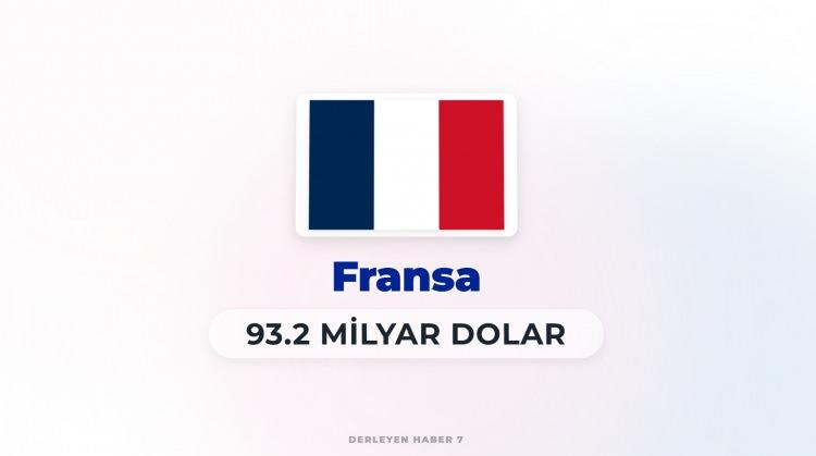 <p><span style="color:#B22222"><strong>5)&nbsp; FRANSA</strong></span></p>
