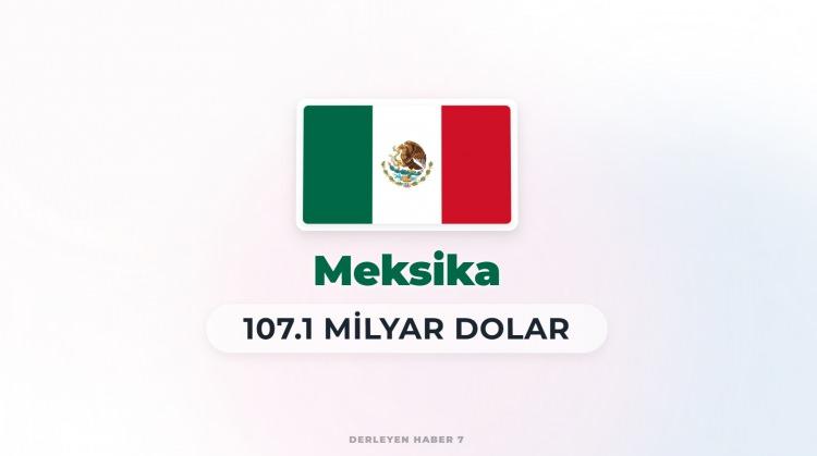 <p><span style="color:#B22222"><strong>4)&nbsp; MEKSİKA</strong></span></p>
