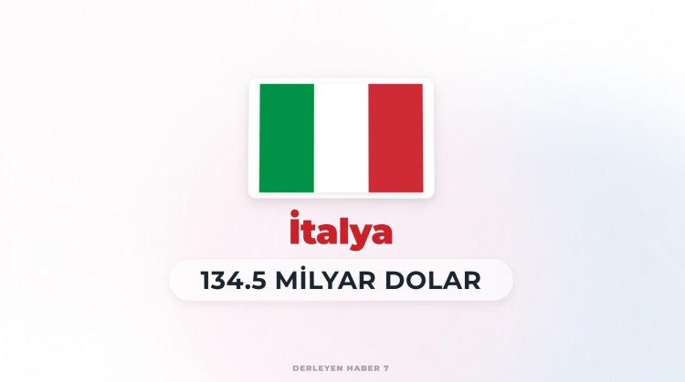 <p><span style="color:#B22222"><strong>2)&nbsp; İTALYA</strong></span></p>

<p>&nbsp;</p>

<p>İtalya'nın %7,1'lik faiz y&uuml;k&uuml;, her ikisi de b&uuml;y&uuml;k Euro b&ouml;lgesi ekonomileri olmasına rağmen, Almanya'nın %1,4'l&uuml;k faiz y&uuml;k&uuml;n&uuml;n yaklaşık beş katıdır.</p>
