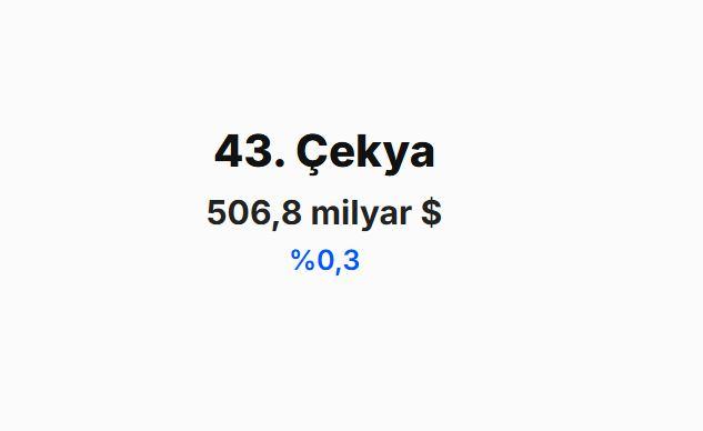 <p><span style="color:#B22222"><strong>&Ccedil;EKYA&nbsp;</strong></span></p>
