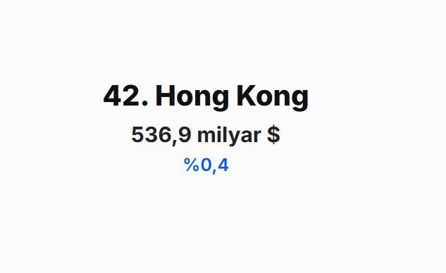 <p><span style="color:#B22222"><strong>HONG KONG</strong></span></p>
