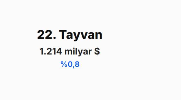 <p><span style="color:#B22222"><strong>TAYVAN&nbsp;</strong></span></p>
