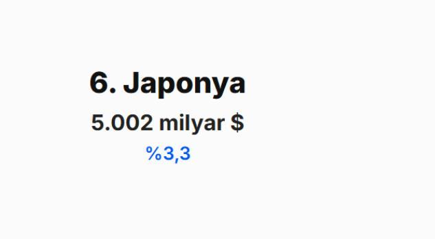 <p><span style="color:#B22222"><strong>JAPONYA&nbsp;</strong></span></p>
