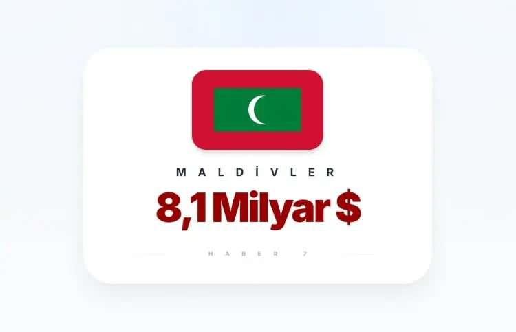 <p><span style="color:inherit"><span style="color:rgb(178, 34, 34)"><strong>MALDİVLER</strong></span></span></p>

<p>&nbsp;</p>
