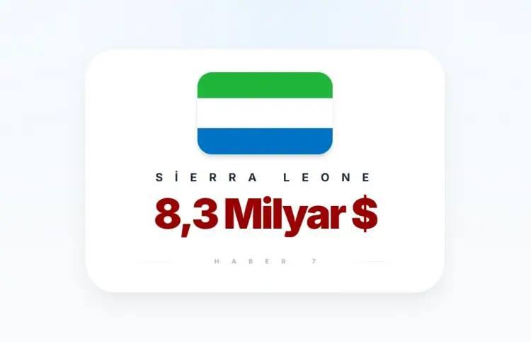 <p><span style="color:inherit"><span style="color:rgb(178, 34, 34)"><strong>SİERRA LEONE</strong></span></span></p>

<p>&nbsp;</p>

