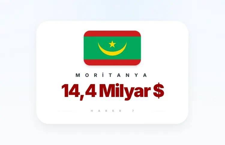 <p><span style="color:inherit"><span style="color:rgb(178, 34, 34)"><strong>MORİTANYA</strong></span></span></p>

<p>&nbsp;</p>
