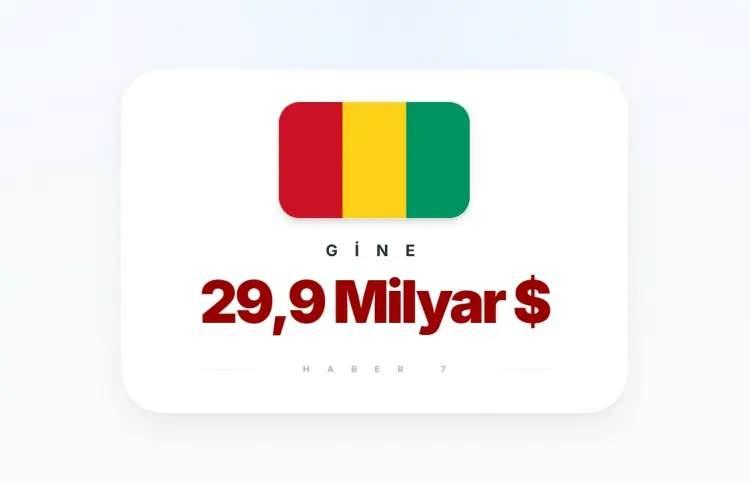 <p><span style="color:inherit"><span style="color:rgb(178, 34, 34)"><strong>GİNE</strong></span></span></p>

<p>&nbsp;</p>
