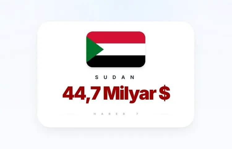 <p><span style="color:inherit"><span style="color:rgb(178, 34, 34)"><strong>SUDAN</strong></span></span></p>

<p>&nbsp;</p>
