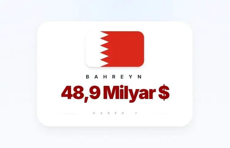 <p><span style="color:inherit"><span style="color:rgb(178, 34, 34)"><strong>BAHREYN</strong></span></span></p>

<p>&nbsp;</p>
