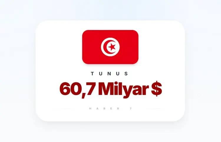 <p><span style="color:inherit"><span style="color:rgb(178, 34, 34)"><strong>TUNUS</strong></span></span></p>

<p>&nbsp;</p>
