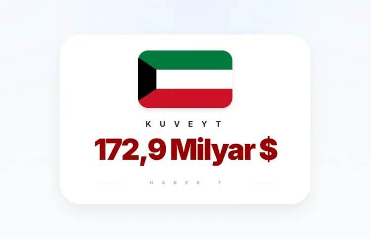 <p><span style="color:inherit"><span style="color:rgb(178, 34, 34)"><strong>16)&nbsp; KUVEYT</strong></span></span></p>

<p>&nbsp;</p>
