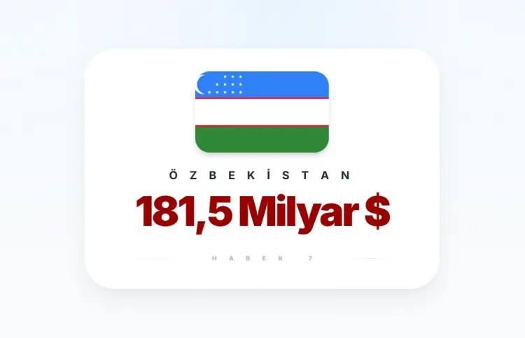 <p><span style="color:inherit"><span style="color:rgb(178, 34, 34)"><strong>15)&nbsp; &Ouml;ZBEKİSTAN</strong></span></span></p>

<p>&nbsp;</p>
