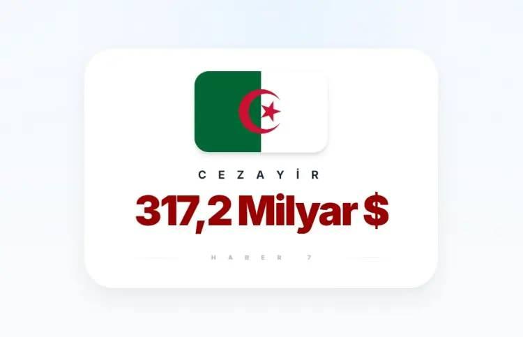 <p><span style="color:inherit"><span style="color:rgb(178, 34, 34)"><strong>10)&nbsp; CEZAYİR</strong></span></span></p>

<p>&nbsp;</p>
