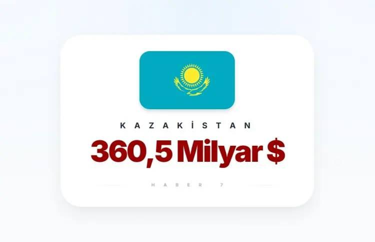 <p><span style="color:inherit"><span style="color:rgb(178, 34, 34)"><strong>9)&nbsp; KAZAKİSTAN</strong></span></span></p>

<p>&nbsp;</p>
