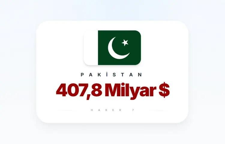 <p><span style="color:inherit"><span style="color:rgb(178, 34, 34)"><strong>8)&nbsp; PAKİSTAN</strong></span></span></p>

<p>&nbsp;</p>
