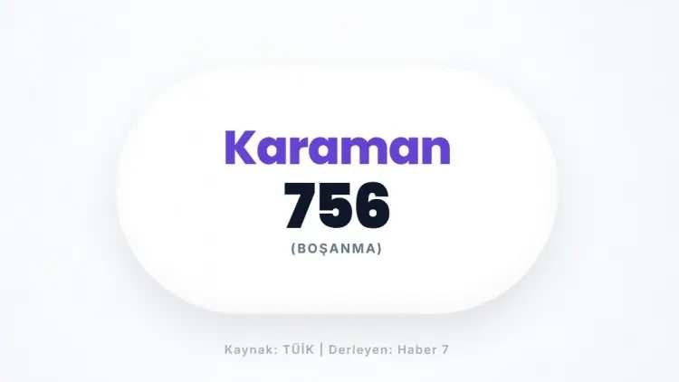 <p>KARAMAN&nbsp;</p>
