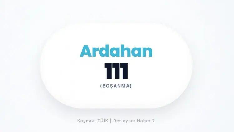 <p>ARDAHAN</p>
