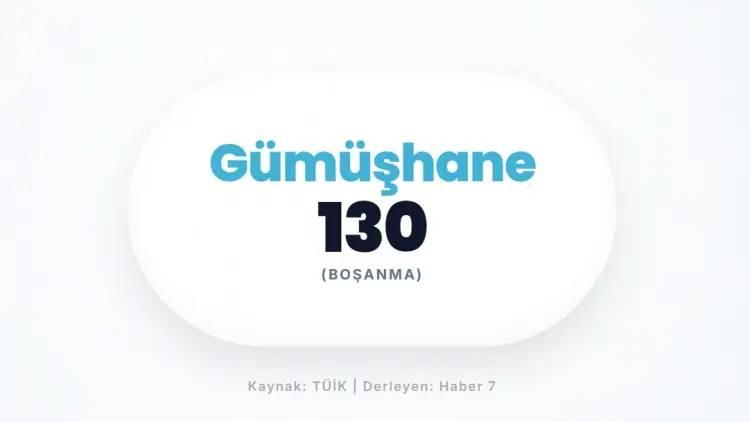 <p>G&Uuml;M&Uuml;ŞHANE&nbsp;</p>
