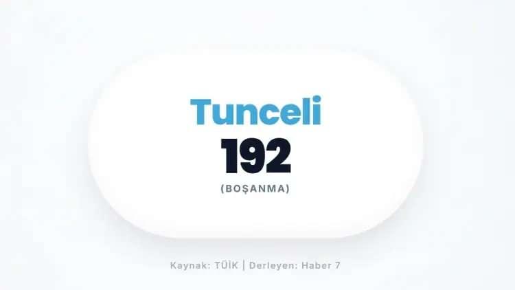 <p>TUNCELİ&nbsp;</p>
