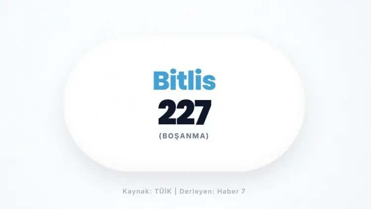 <p>BİTLİS&nbsp;</p>
