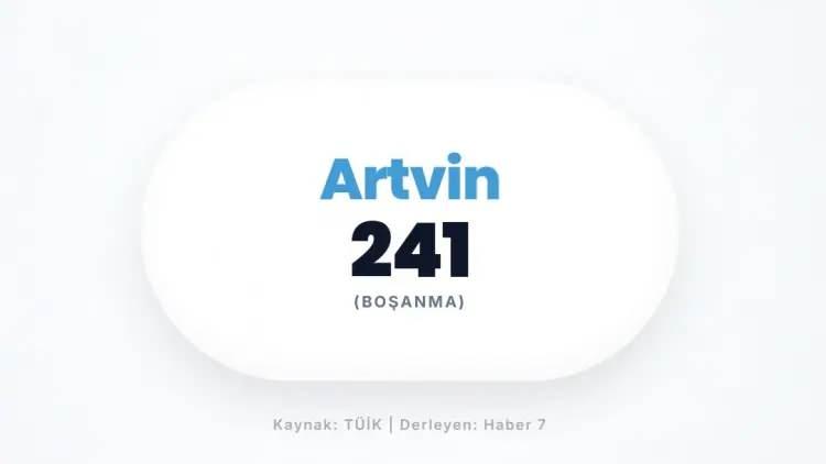 <p>ARTVİN&nbsp;</p>
