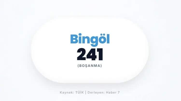 <p>BİNG&Ouml;L&nbsp;</p>
